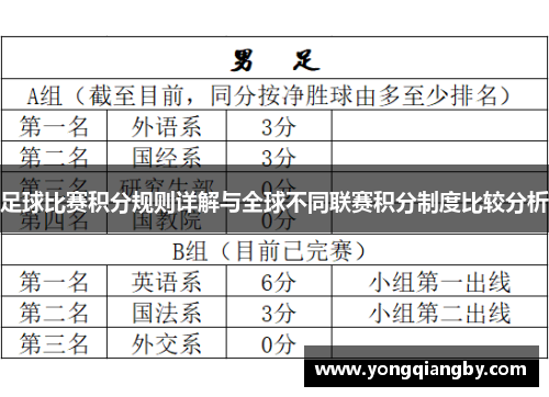 足球比赛积分规则详解与全球不同联赛积分制度比较分析